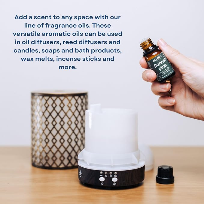 CANDECraftCo Premium Fragrance Oil Bundles – Diffuser Oils Fragrances Scented for Home, Candle Soap Making Supplies, Aromatherapy Blends for House (Bakery, 3-Pack)