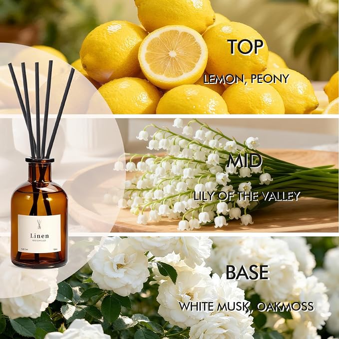 Reed Diffuser Set, 8.12 fl.oz Linen Scented Oil Diffuser, Home Fragrance Reed Diffusers for Bathroom Shelf Decor & Air Fresheners - Includes Reed Diffuser Sticks, 2 Pack Fragrance Oil & Glass Bottle