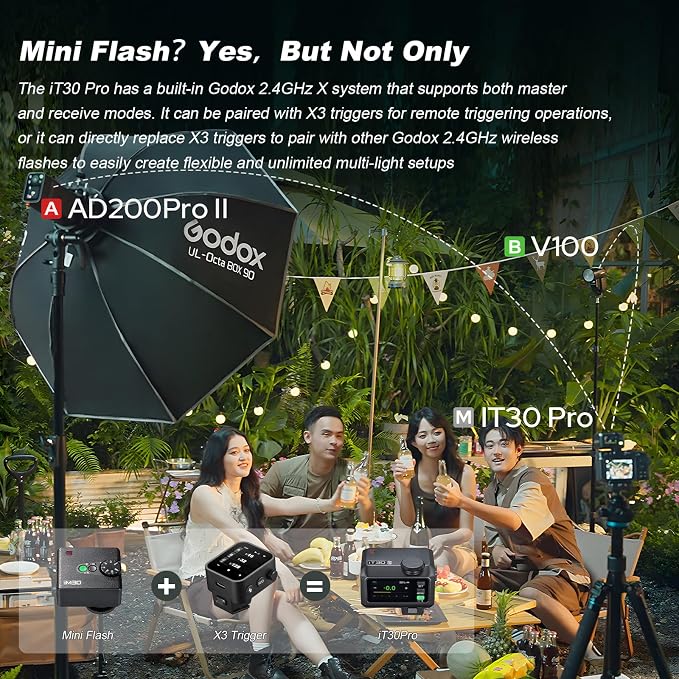 Godox iT30 Pro F TTL Mini Flash for Fuji with Diffuser—HSS 1/8000s, 2.8" Full-Color Touchscreen, 2.4G Wireless X System, Magnetic Mount, Tilt/Swivel Camera Speedlight (Black)
