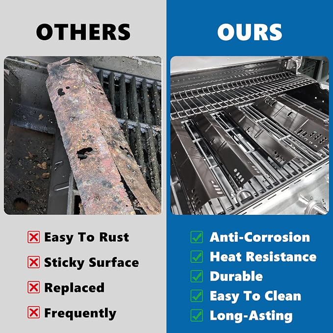 SafBbcue Grill Replacement Parts for dyna-glo 4 Burner DGH450CRP DGH450CRP-D Grills, Cast Iron Grill Grates, Porcelain Steel Heat Plates, Grill Parts Kit for Dyna-Glo 4 Burner Grill