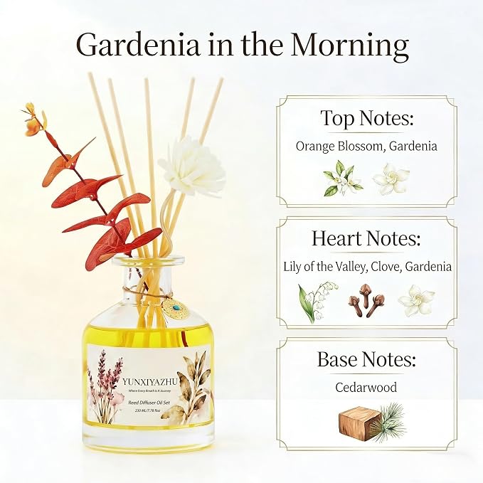 Reed Diffuser, Gardenia,7.78 fl oz, Oil-Based Home Diffuser with Long-Lasting Luxury Fragrance, Elegant Decorative Glass Bottle & Aroma Sticks,Perfect for Living Rooms, Bedrooms,Bathrooms