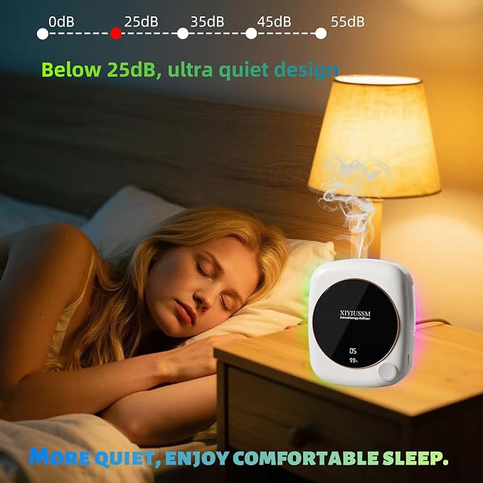 Waterless Essential Oil Diffuser for Home Office Travel Ultrasonic Aromatherapy Small Cordless Diffuser with 7 Mist Modes for Bedroom Bathroom Hotel Car Portable Air Freshener & Scent Machine
