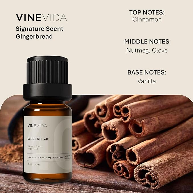 VINEVIDA [0.33oz] Scent No.40 Fragrance Oil for Candle & Soap Making - Natural Candle Scents Made in USA