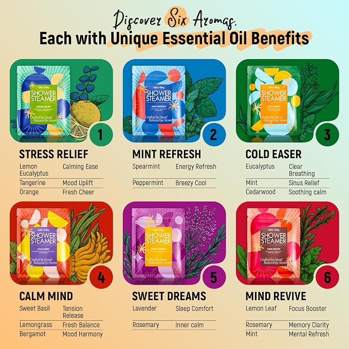 Aromatherapy & Sport Shower Steamers – 24 Pack Shower Bombs with 6 Scents, 100% Pure Essential Oils, Refreshing & Relaxing, Spa & Birthday Gifts for Women, Ideal Summer Self-Care & Father’s Day Gift