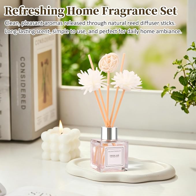 Reed Diffuser Set of 2, Lemon & Lily Scent Oil Diffuser with Sticks for Home Fragrance, Office Living Bedroom Decor, Bathroom Decor and Accessories, Air Fresheners Gift Set, 1.7 fl oz/50ml x 2