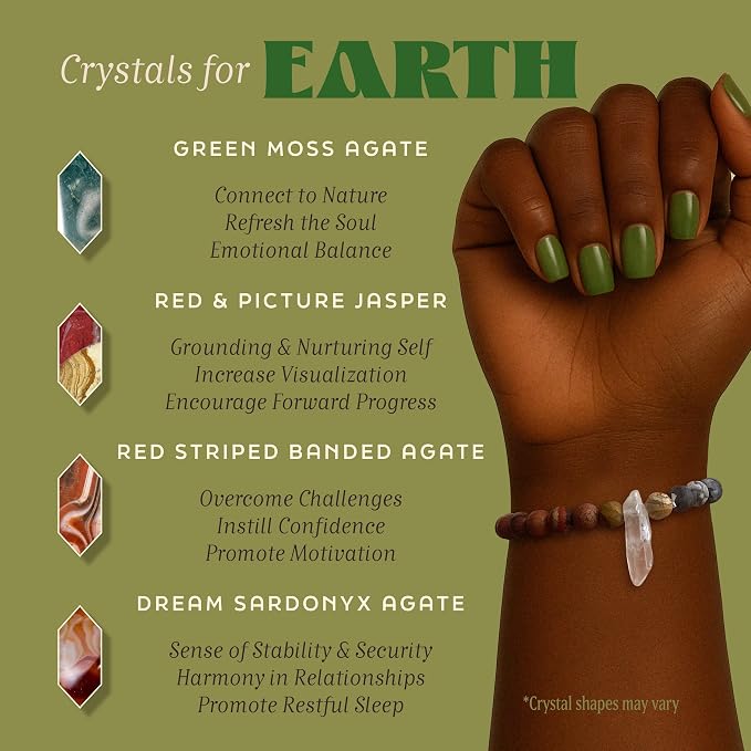 Zodiac Earth Taurus Virgo Capricorn Gifts for Women, 45 Hour Burn, Zodiac Astrology Gifts Meditation Candle Healing with Crystals, Spiritual Manifestation Crystal Candle Healing Stones Bracelet