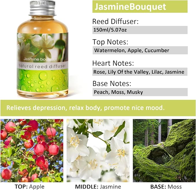 Reed Diffuser Set, Home Fragrance & Decorative Diffuser, Dried Flower Aromatherapy Oil Set, Oil Diffuser Sticks, Ceramic Bottle 5.07 oz(150ml) /1 Pack (JasmineBouquet)
