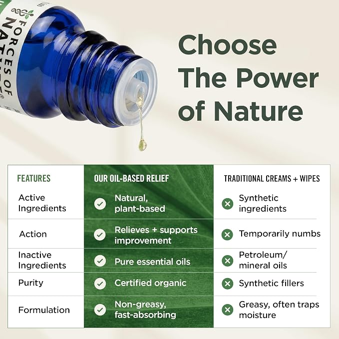 Forces of Nature Hemorrhoid Treatment, Extra Strength 0.37 Fl Oz, Organic Homeopathic Medicine & Essential Oils, Hemorrhoid Relief for Pain, Itching, Swelling, Soreness & Discomfort