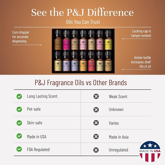 P&J Trading Sweet Essential Oil - 14x10ml Set, Premium Fragrance Oils for Candle Making, Diffuser, Soap, Perfume, Bath & Body, Cruelty-Free