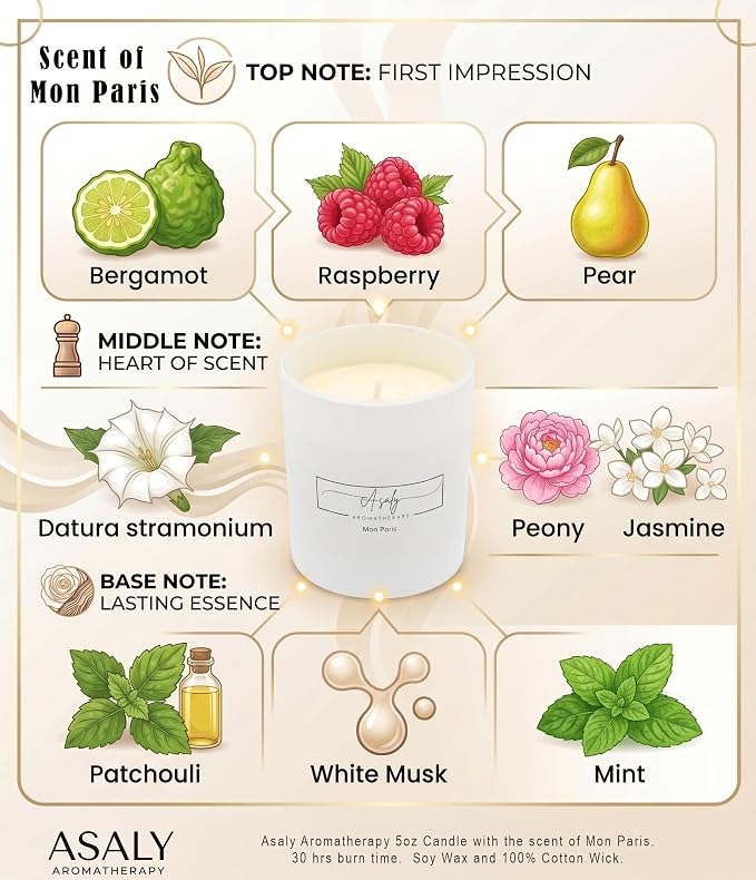 ASALY Luxury Candle & Reed Diffuser Gift Set - 2 Soy Wax Candles (30 Hr Burn) + 1 Reed Diffuser | White Tea, Mon Paris & Rose Oud Scents | Elegant Gift Box | Birthday, Anniversary, Mother's Day