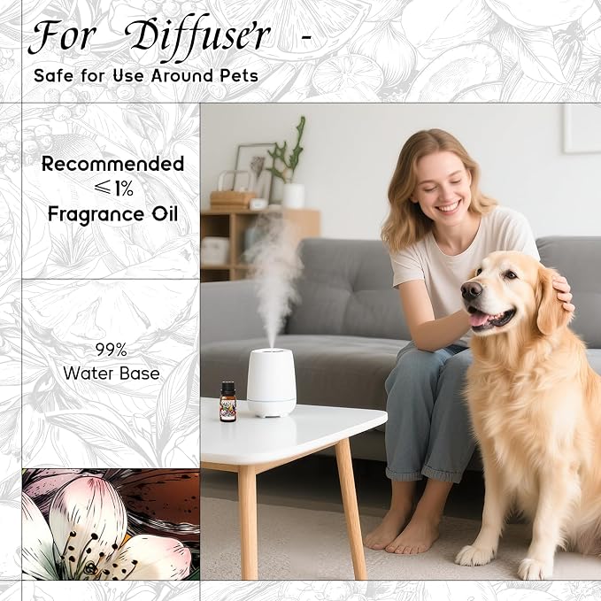 HIQILI Grey Vetiver Diffuser Oil for Humidifiers, Ultrasonic Diffusers, & DIY Sprays, Fast Diffusion for Large Spaces, Pet - Safe, Suitable for Home and Other Scenarios - 0.34 Fl Oz
