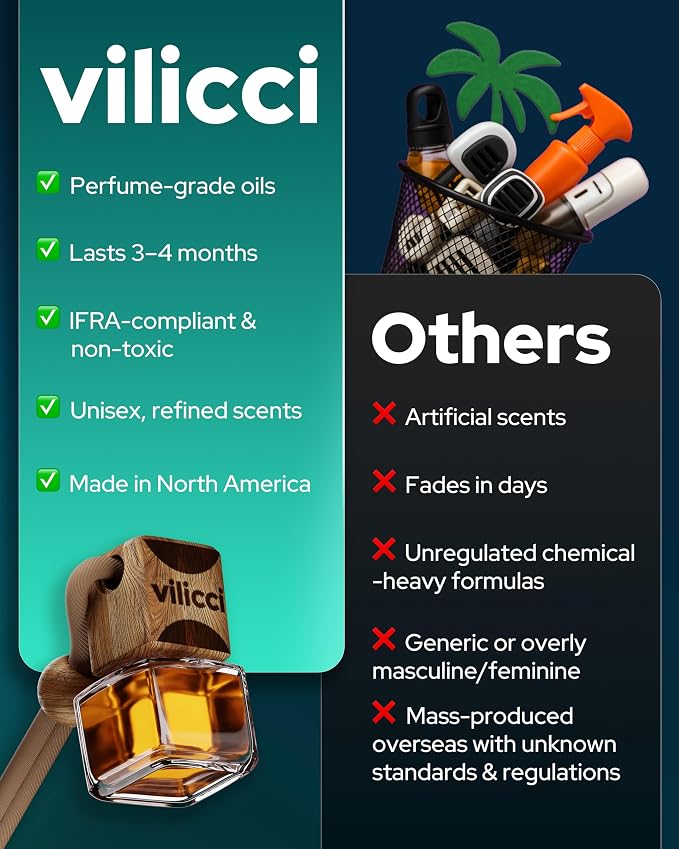 Vilicci Car Air Freshener | Full Collection Set | Luxurious Auto Perfume | Premium Hanging Air Freshener | Long Lasting Fragrance for Auto and Home | 8 Bottle of Car Scents