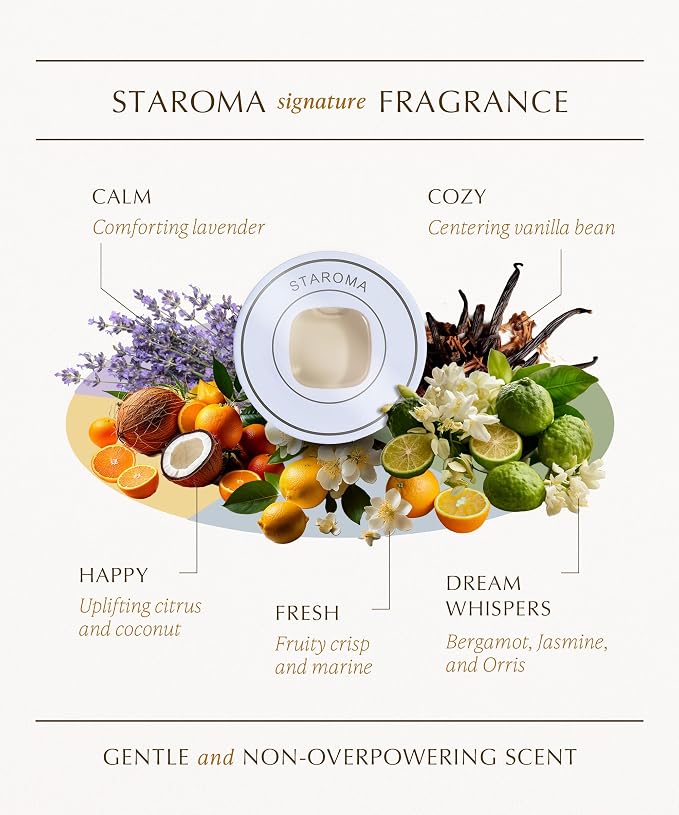 Happy (Citrus Essential Oil Refill), Compatible with STAROMA Waterless Essential Oil Diffuser – Premium Aromatherapy Fragrance, Gentle and Consistent Scent – for 200 sqft Small Room, Office, Car