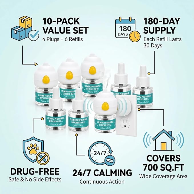 Dog Pheromone Calming Diffuser Kit – 10-Pack (4 Plugs + 6 Refills, 48mL Each), 180-Day Stress Relief for Dogs, Helps Reduce Anxiety, Barking, Separation, Thunderstorm & Travel Stress