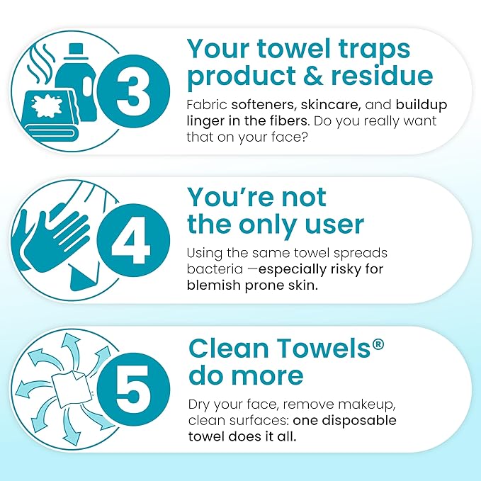 Clean Skin Club Blemish Control Clean Towels® XL, Compostable Face Towels, Eczema Association Accepted Disposable Face Towelette, Makeup Remover Dry Wipes, 2 Packs, 100 Ct Total