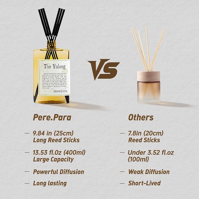 The Yulong Scent Reed Diffuser Refill Set 13.53 fl oz with 6 Sticks, 【Comfortable to Breathe】 Luxury Natural Long Lasting Home Fragrance Oil Air Freshener for Living Room and Office