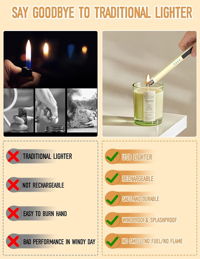 Electric Candle Lighter, USB Arc Rechargeable Windproof Long Lighter for Candle, Best Stocking Stuffers 2025, Birthday Gift for Women Men Mom Wife Sister, Gift for Sister