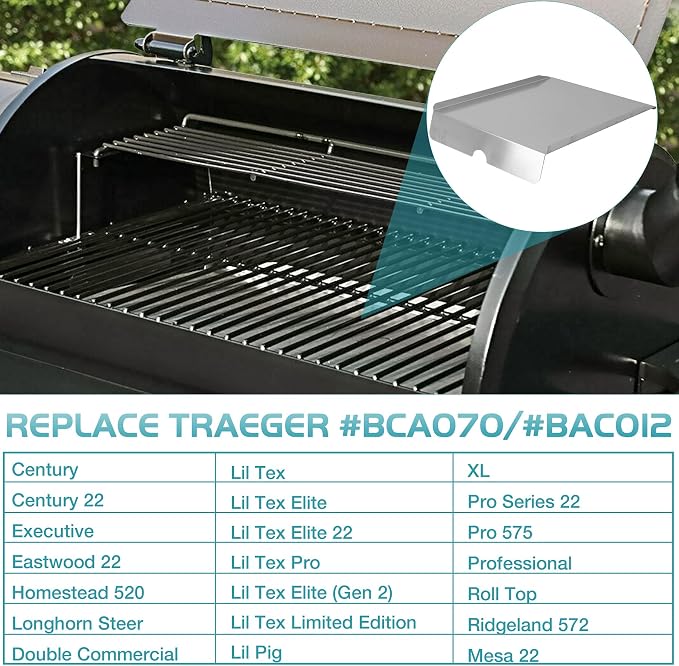 Drip Tray for Traeger Heat Baffle Replacement Parts Pro Series 575 22 Lil' Tex Elite Century Pellet Grill Diffuser Plate Smoker BCA070 BAC012 Chef PG24-3 Grease Pan SmokePro BBQ Accessory