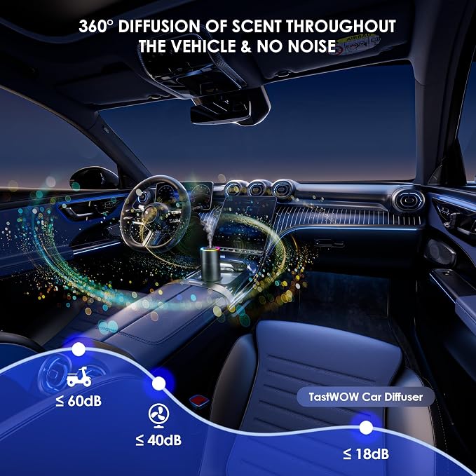 Smart Car Air Freshener Diffuser - 160ml Lasts Up to 6 Months, Leakproof Auto On/Off Vibration Sensor, 3 Adjustable Mist Modes, Star Lights & Sound-Sync RGB - Car Accessories Gifts for Men (Ocean)