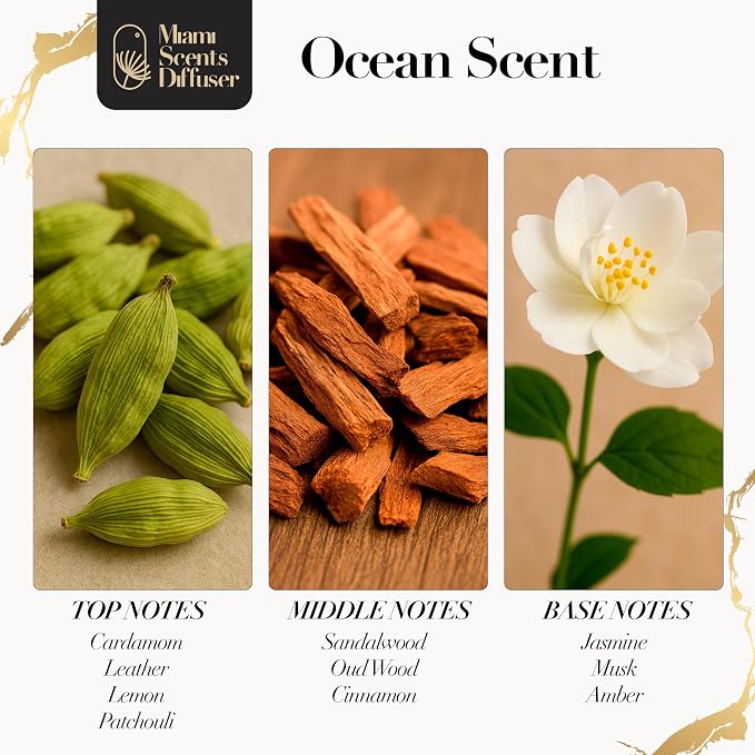 Ocean Whisper Essential Oil Refill Luxury Hotel Inspired, Long Lasting Aroma for Home Office Diffuser, 120ml Fresh Blend of Sandalwood, Cardamom, Patchouli and Jasmine Scent for Wellness Aromatherapy.