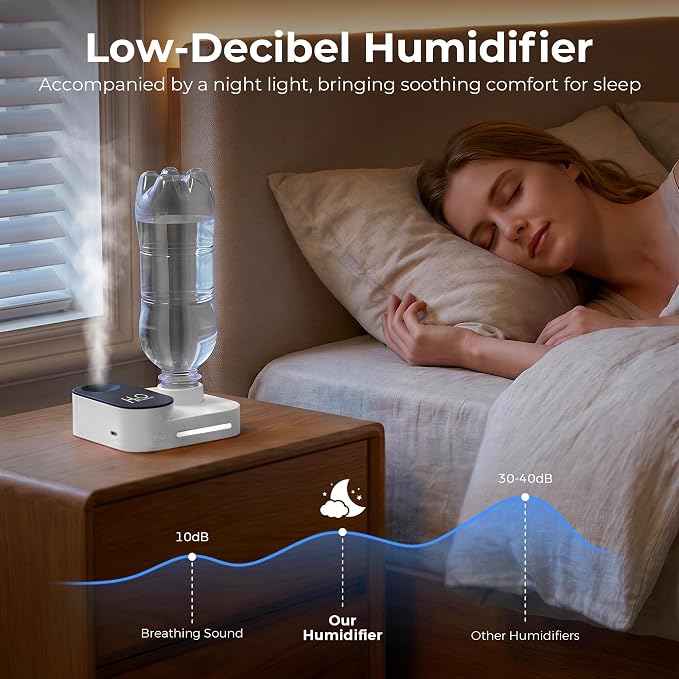 Travel Humidifier, Portable Mini Cool Mist Humidifier, Small Bottle Humidifier with Auto Shut-Off, Night Light, USB Rechargeable, for Bedroom, Office, Hotel, Car and Plants,White