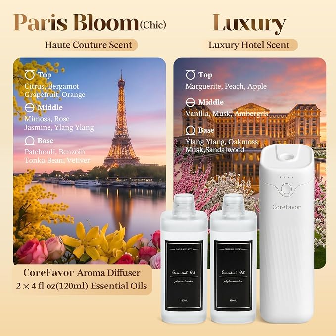 Ultrasonic Aroma Diffuser (M60) with 2x120ml Essential Oil, Portable Battery-Operated Cold Air Aroma Scent Machine, 4 Adjustable Intensity Levels, Quiet Diffuser for Home Bedroom Office Car