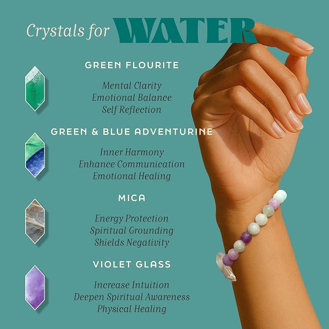 Zodiac Water Pisces Cancer Scorpio Gifts for Women, 45 Hour Burn, Zodiac Astrology Gifts Meditation Candle Healing with Crystals, Spiritual Manifestation Crystal Candle Healing Stones Bracelet