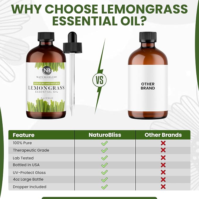 NaturoBliss 100% Pure Lemongrass Essential Oil Therapeutic Grade Premium Quality (4 fl. oz) with Glass Dropper, Perfect for Aromatherapy