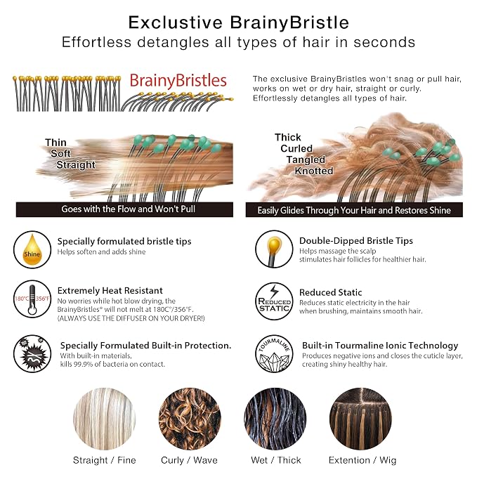 NuWay® C Brush® Scalp Care Detangling Hair Brush – Gentle Scalp Massage & Easy Detangling for Wet or Dry Hair, Everyday Hairbrush for Healthy Looking Hair (Classic Green)