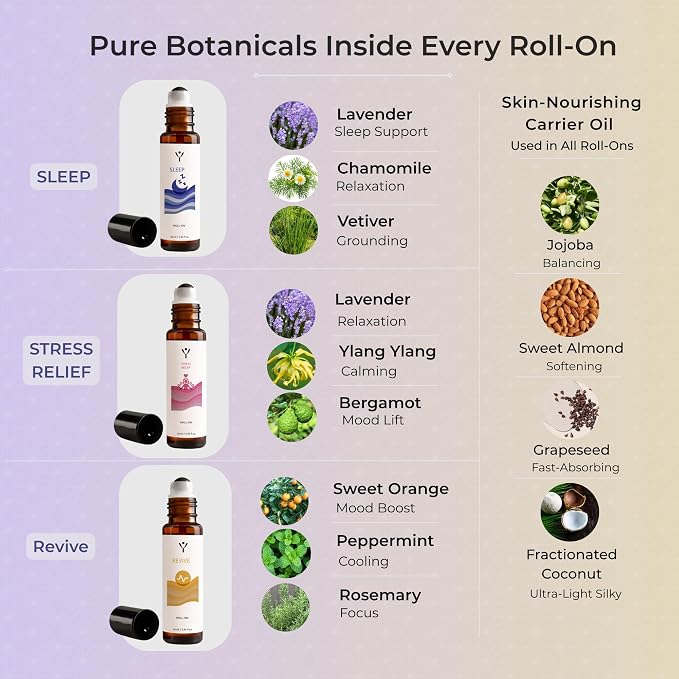Essential Oil Roll On Set (3 Pack) – Sleep, Stress Relief & Revive Aromatherapy Rollers – Pre-Diluted Travel Size Blends for Relaxation & Bedtime – Wellness Gift for Women