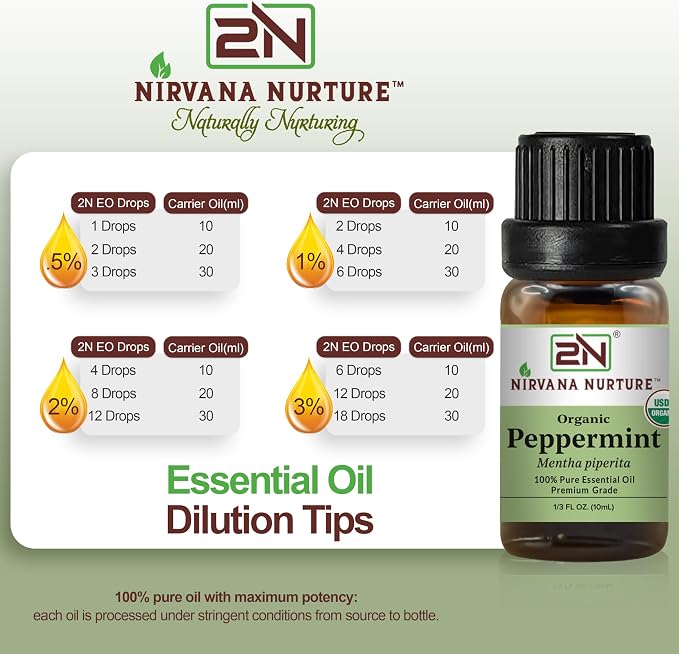 Peppermint Essential Oil, USDA Certified Organic, 100% Pure Undiluted, Aromatherapy Oil for Diffuser, Hair & Skin Care