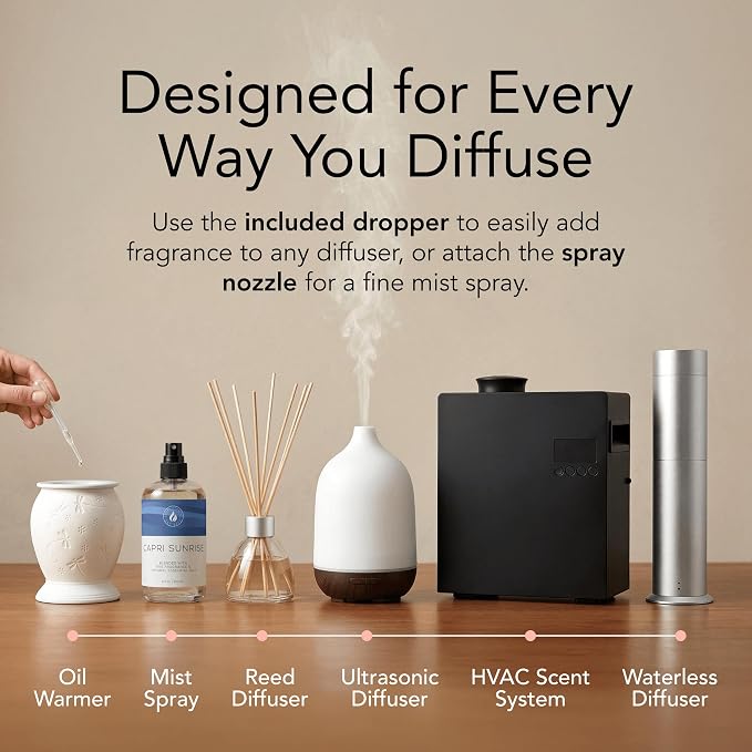 Aroma Country Capri Sunrise Diffuser Oil - Volcano Inspired - Luxury Essential Oils for Diffuser Refill & Air Freshener Room Spray, Long-Lasting, Natural Home Fragrance for Scent Machines (4 Fl oz)