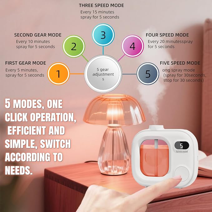 Waterless Essential Oil Diffuser Portable Cordless Aromatherapy Scent Machine for Home Office Car Large Room Battery Powered Ultrasonic Diffuser with 5 Mist Modes for Bedroom Classroom Travel