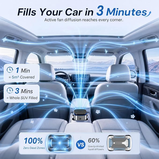 Waterless Diffuser, Smart Car Air Freshener, Automatic Car Scent Diffuser Aroma for Vehicles Home, [No Spill, Safe for Kids & Pets], Black, Velvet Warm