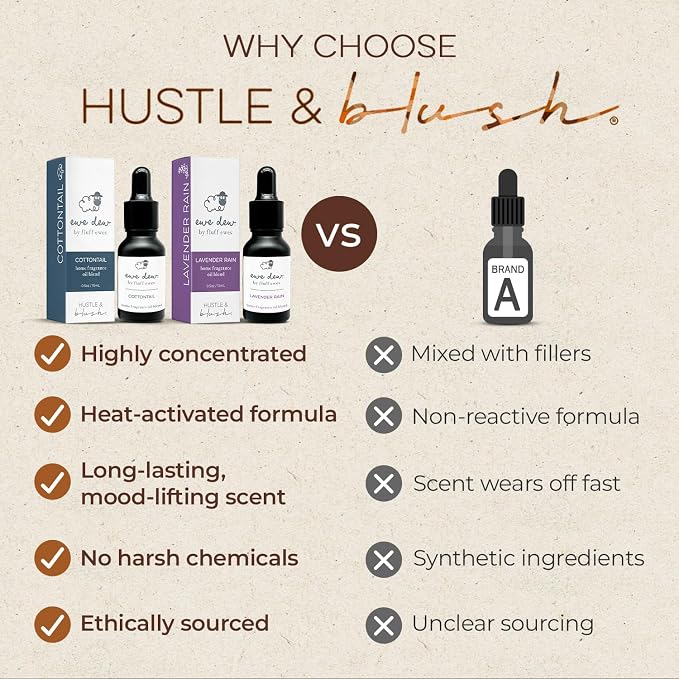 Hustle & Blush Essential Oil for Dryer Balls Bundle, 15ml Cottontail & Lavender Rain, Natural Laundry Fragrance Oils, Long-Lasting Fresh Scent for Diffusers, Candle Making, Multi-Use for Home & DIY