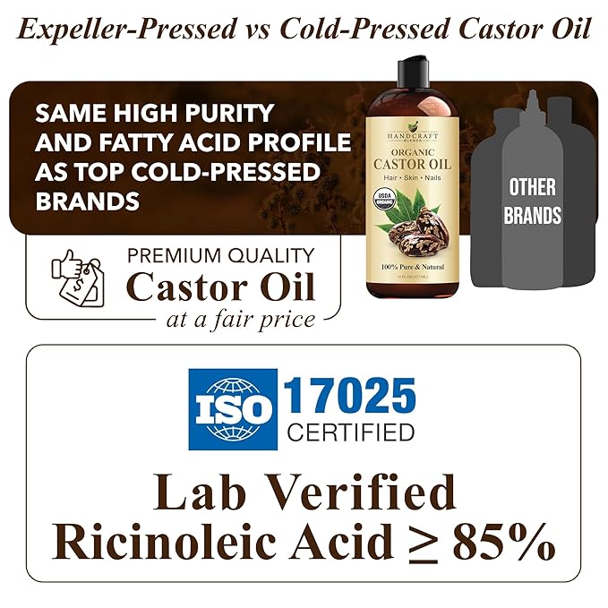 Handcraft Blends Castor Oil Pack Wrap | Organic Castor Oil 16 oz | Reusable Wraps | Durable Comfortable Pack Wraps | Adjustable Elastic Straps | Neck and Stomach