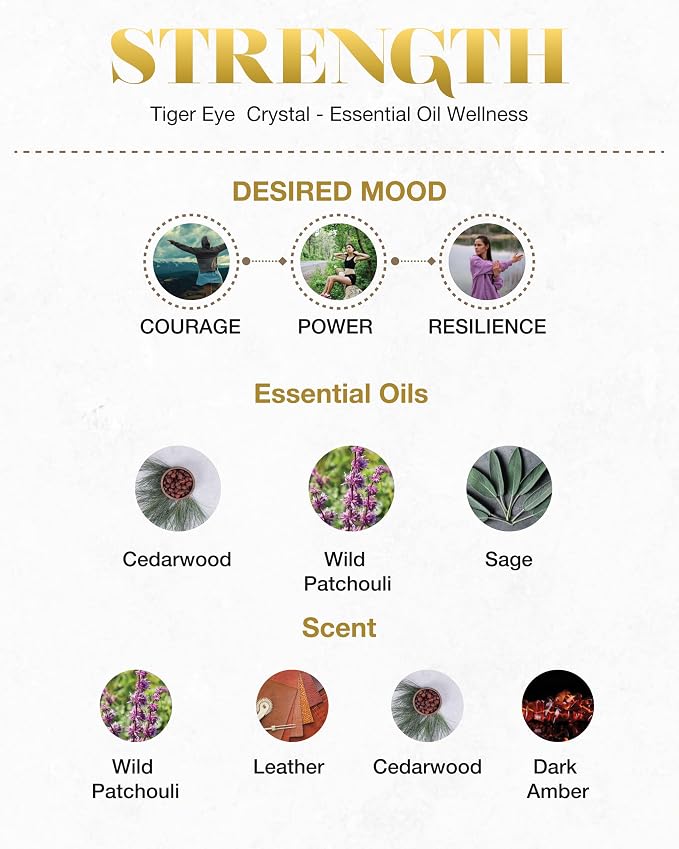 Luxury Candle Tin, 4 OZ, Strength - Tiger Eye Crystal Infused - Scents of Cedarwood, Amber, & Sage - Power, Courage, & Expansion - Coconut Wax Blend, Essential Oils, Dr. Developed