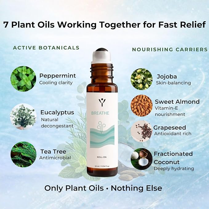 Peppermint Oil Roll On for Headache & Sinus Relief – Cooling Peppermint & Eucalyptus Essential Oil Roller for Migraine, Congestion & Breathing Support – Aromatherapy Roll-On 10 ml