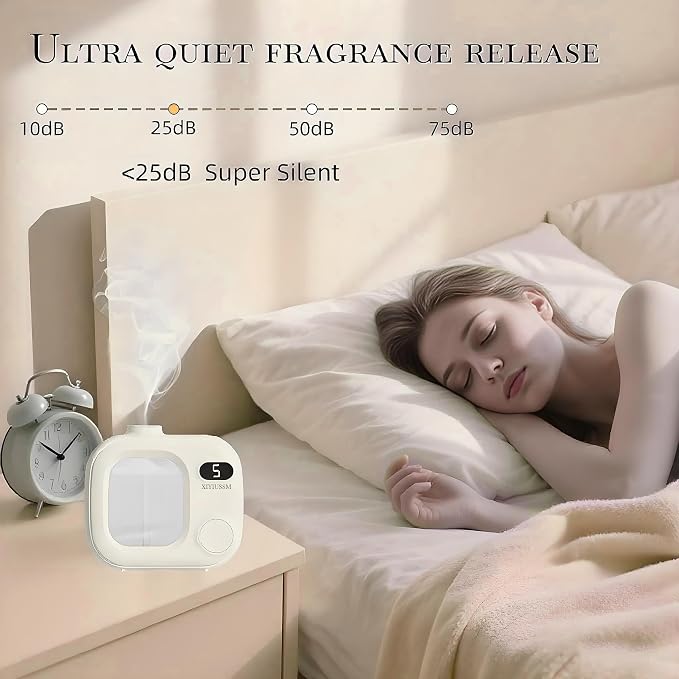 Waterless Essential Oil Diffuser Portable Cordless Aromatherapy Scent Machine for Home Office Car Large Room Battery Powered Ultrasonic Diffuser with 5 Mist Modes for Bedroom Classroom Travel