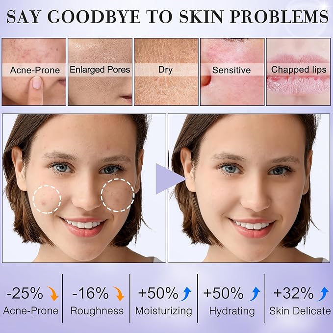 Skin Care for Teens,Gentle Hydrating Skin Care Set Kit with Clean Ingredients,Daily Facial Skincare Set for Teens Kids Women,Skincare Gift Set for Teenage Girls Women Travel Size Toiletries Essentials
