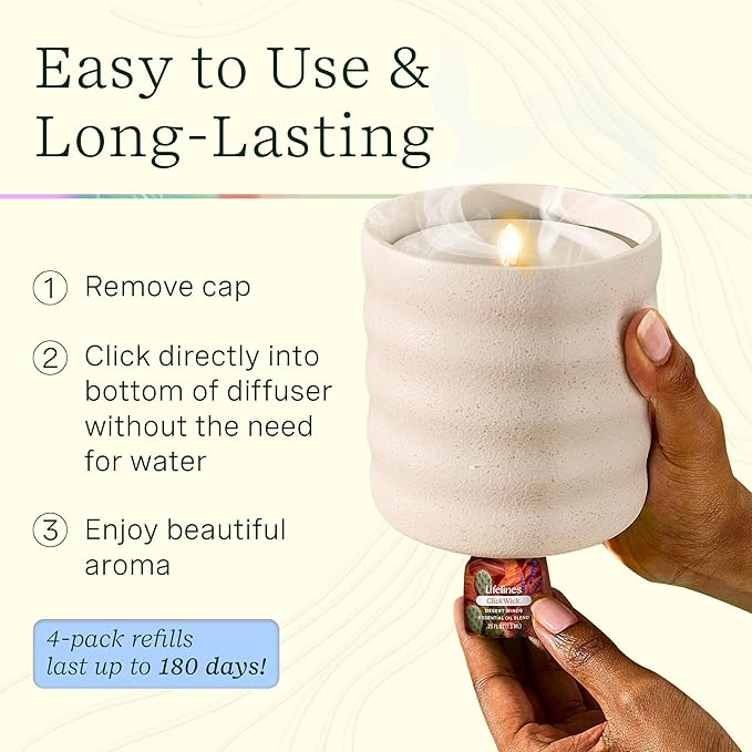 ClickWick Essential Oil Blends for Lifelines Diffusers, 4-Pack Sun-Kissed Escape - Essential Oil Blend Refill for Candle, Plant & Shower Aromatherapy Diffuser - Fragrance for Diffusers