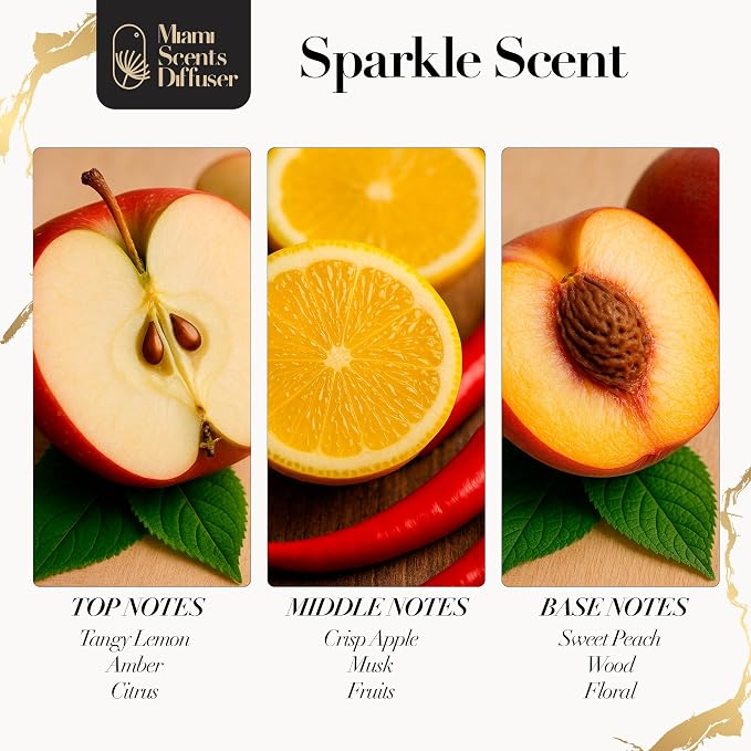 Sparkle Luxe Essential Oil Refill Luxury Hotel Inspired, Long Lasting Aroma for Home & Office Diffuser, 120 ml Fresh Blend of Floral, Citrus, Woody and Amber - Scent for Spa Wellness Aromatherapy.