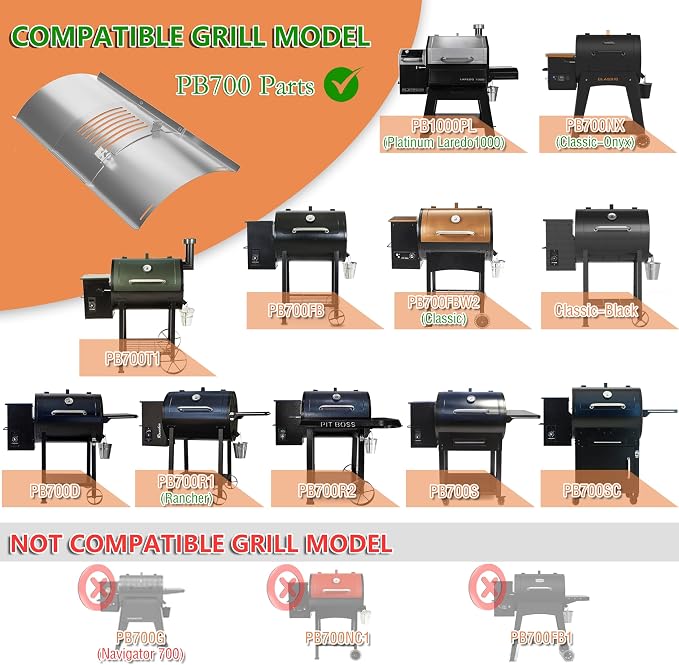 Flame Broiler Slide Cover and Bottom for Pit Boss Replacement Parts in PB700 Series Pellet Grills -PB700FB, PB1000PL(Laredo1000) ect. & Heat Deflector/Diffuser for Pit Boss Pellet Smoker Accessories