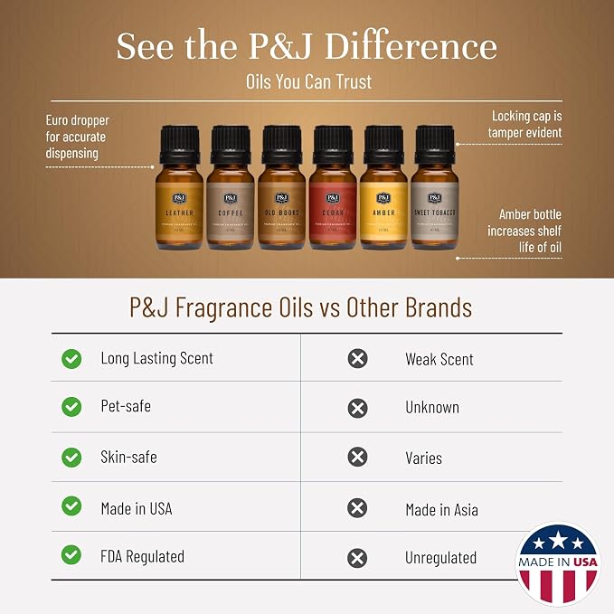 P&J Trading Fragrance Oil The Study Set | Leather, Coffee, Old Books, Cedar, Amber, Sweet Tobacco Candle Scents for Candle Making, Freshie, Soap Making Supplies, Diffuser Oil Scents