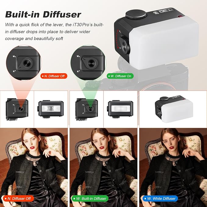 Godox IT30 Pro S TTL Mini Flash for Sony with Diffuser—Use for Flash ＆ Trigger,HSS 1/8000s,2.8" Full-Color Touchscreen,2.4G Wireless X System,560 Full Power Flashes(Black)