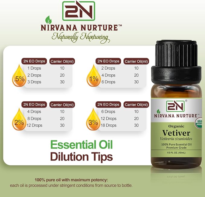 Vetiver Essential Oil, USDA Certified Organic, 100% Pure Undiluted, Aromatherapy Oil for Diffuser, Hair & Skin Care