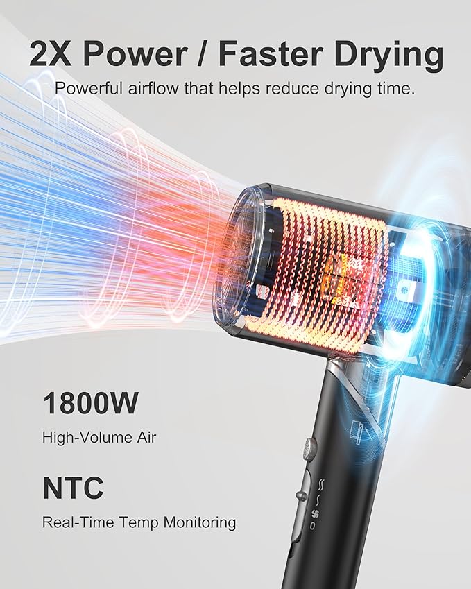 ANNLARY Hair Dryer with Comb | 1800W Blow Dryer with Diffuser for Curly Hair | Plasma Ionic Hairdryer for Frizz Control | Foldable & Protable Design for Travel | 6.5 ft ALCI Cord