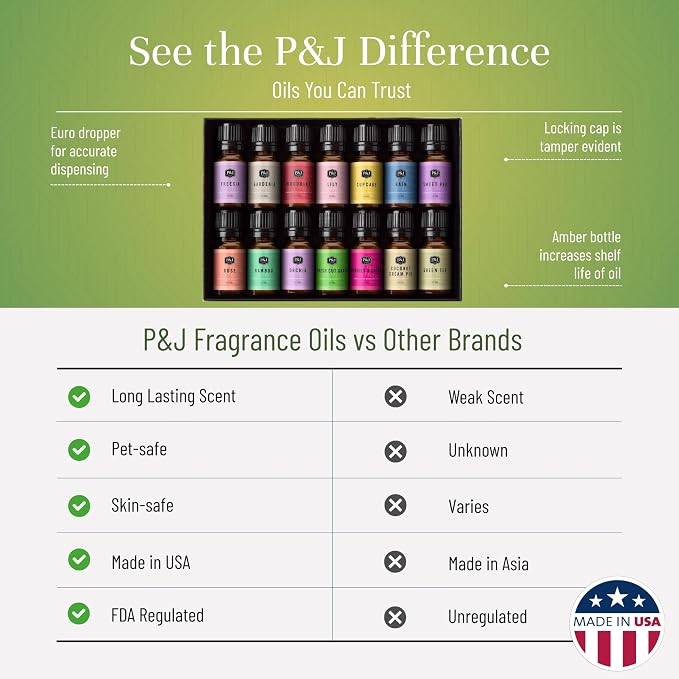 P&J Trading Spring Set of 14 Fragrance Oils - Scents for Candle Making, Soap Making Supplies, Diffuser Oils