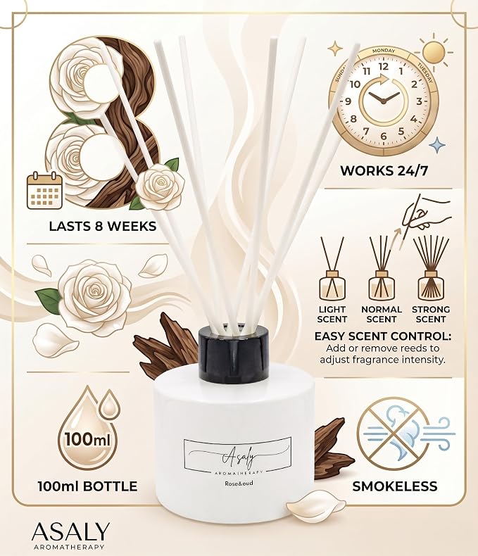 ASALY Luxury Candle & Reed Diffuser Gift Set - 2 Soy Wax Candles (30 Hr Burn) + 1 Reed Diffuser | White Tea, Mon Paris & Rose Oud Scents | Elegant Gift Box | Birthday, Anniversary, Mother's Day