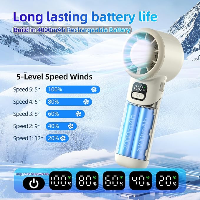Portable Handheld Turbo Fan, 4000mAh Rechargeable Mini Personal Fan, 5 Speeds, USB-C 90° Adjustable Desk Fan, Aroma Diffuser, Up to 12H Cooling for Travel, Office, Makeup, Beach, Cream Beige